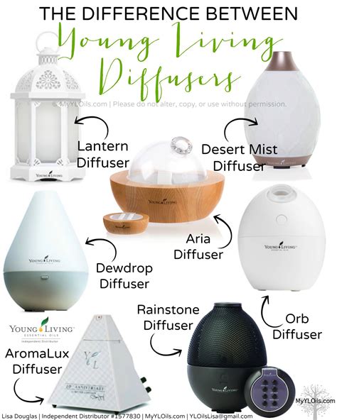 young living essential oils and diffuser|young living home diffuser pics.